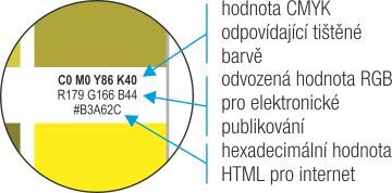 ccmykcolorbasic01 360a