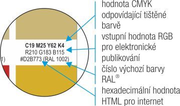 ccmykcolorral01 360a
