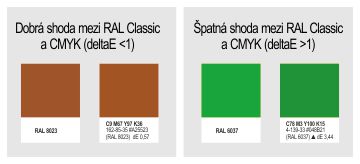 RAL ukazkadeltae
