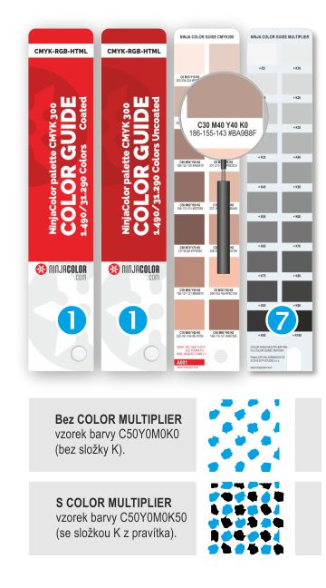 ninja infografika 03