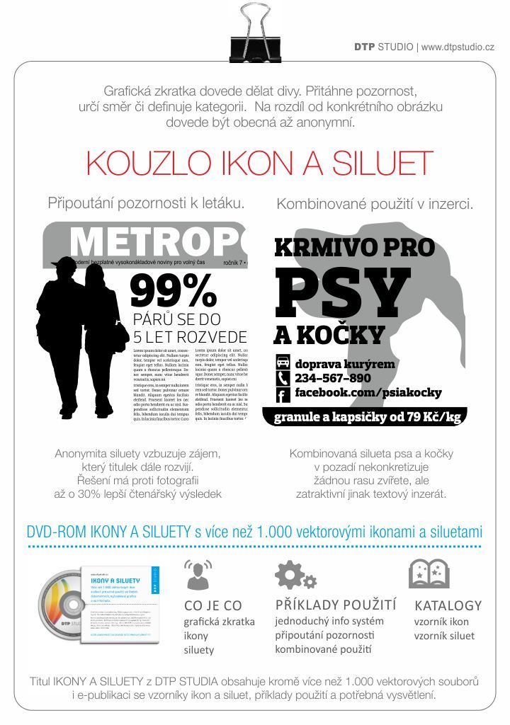 produktovy servis ikonyasiluety