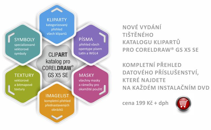 infografika katalogkliartux5se